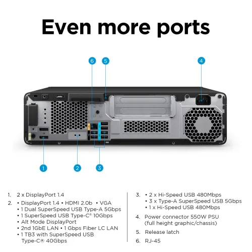 HP Z2 G9 SFF Core i7 14th Gen Workstation with NVIDIA T400 Graphics